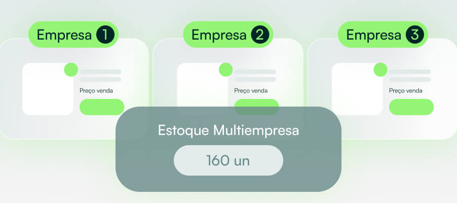 Gestão financeira completa